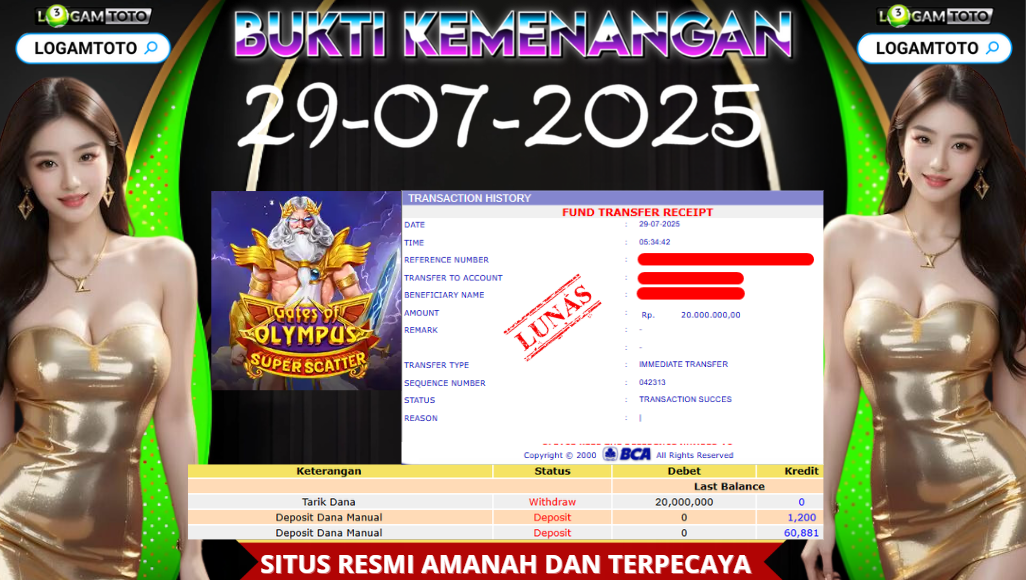 SELAMAT KEPADA MEMBER SETIA LOGAMTOTO BERHASIL JACKPOT DI PERMAINAN SLOT GATE OF OLYMPUS SUPER SCATTER 